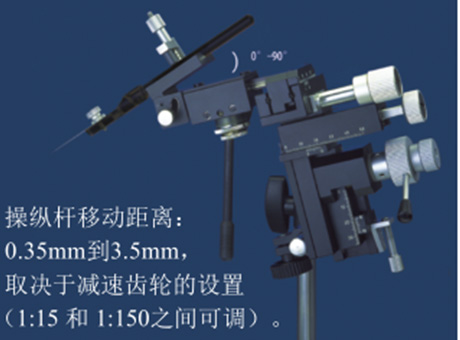 操纵杆控制的显微操作器2.jpg