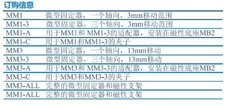 微型固定器5.jpg
