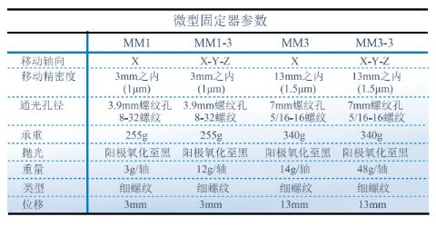 微型固定器4.jpg