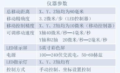 全自动脑立体定位仪4.jpg
