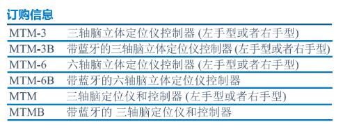 全自动脑立体定位仪3.jpg
