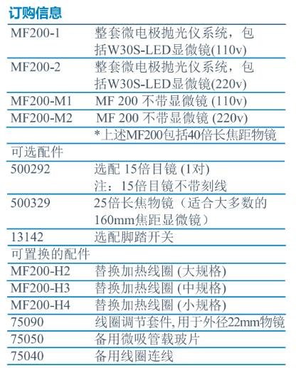 玻璃毛细管抛光仪MF200  3.jpg
