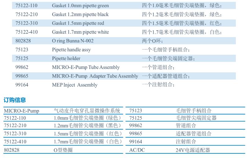 配置.jpg