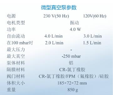 微型真空泵参数.jpg