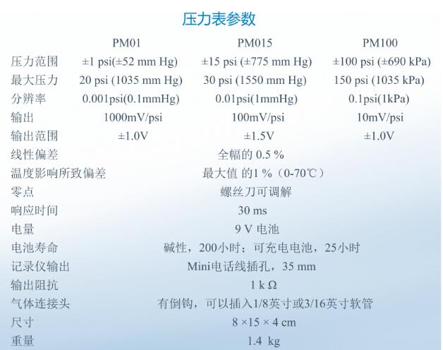 参数.jpg