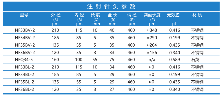 参数.png