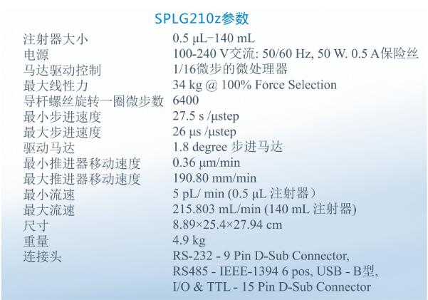 SPLG210z双通道触摸屏液体灌注回吸泵参数.jpg