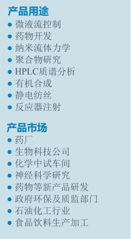 SPLG210z双通道触摸屏液体灌注回吸泵用途.jpg