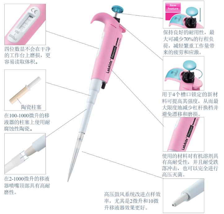 移液器.jpg